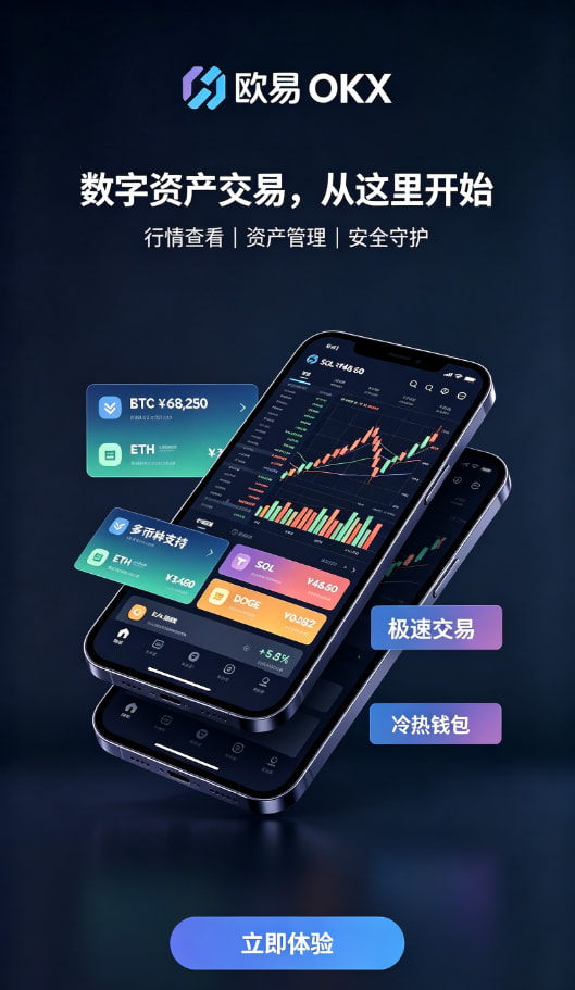 欧交易所app官网下载安全充值与买入操作